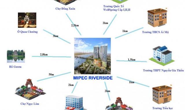 Bán căn hộ chung cư tại Mipec Riverside, Long Biên, Hà Nội diện tích 85m2, giá 2.9 tỷ