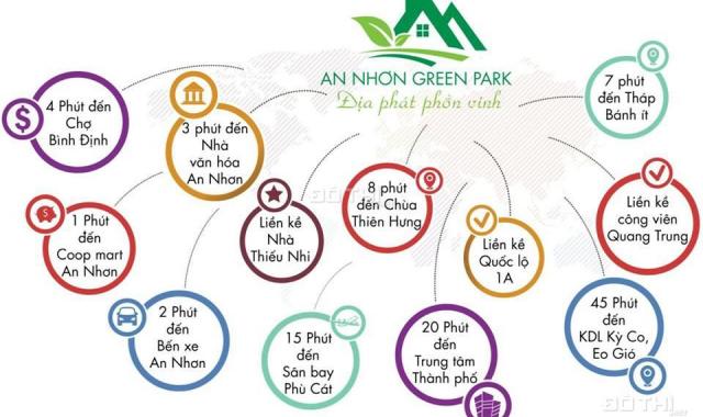 Không đầu tư chỉ có tiếc An Nhơn Green Park, mở bán số lượng có hạn