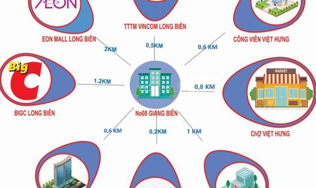 Mở bán căn hộ tại chung cư NO-08 Giang Biên, Long Biên. Diện tích 72m2, giá 1.6 tỷ, full nội thất
