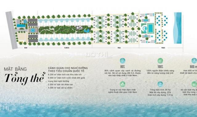 Dự án Perolas Villas Resort Lagi mở bán biệt thự biển giá chỉ từ 3,6 tỷ/căn. LH: 0936622365