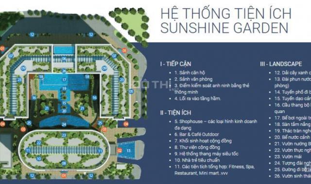 Sunshine Garden Vĩnh Tuy đợt 2, giá 31tr/m2 (VAT + Full NT) CK 6% + Du lịch Hàn Quốc. LH 0983901866