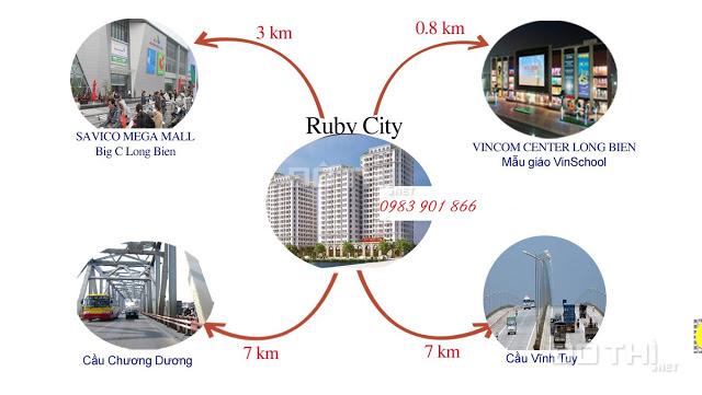 Ruby CT3 Phúc Lợi tổ ấm ước mơ, bến bờ hạnh phúc, giá 20 tr/m2 (VAT + NT). LH: 0983901866