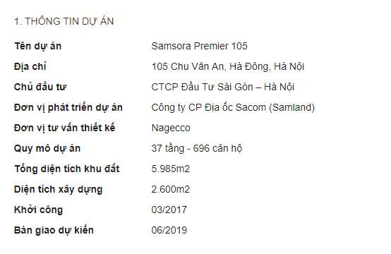 Chỉ chưa đến 1,4 tỷ/ căn 2PN rộng 60m2, căn 3PN, giá chỉ từ 1,65 tỷ, LH 0949440219