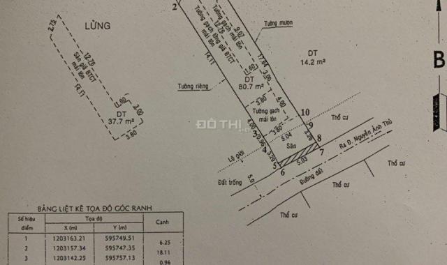 Bán nhà HXH 6m Nguyễn Anh Thủ, Hiệp Thành, quận 12. DT 5x26m(119m2), giá chỉ 3.7 tỷ
