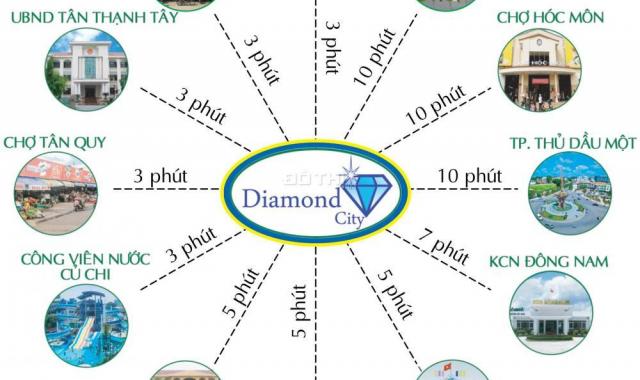 Dự án Diamond City - Ngã tư Tân Quy, Củ Chi mở bán GĐ 1