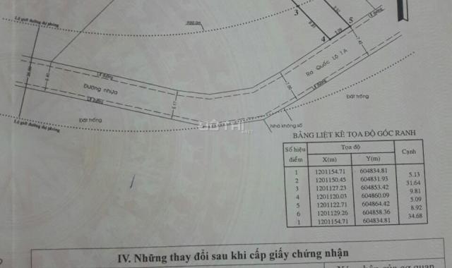 Bán đất tại Phường An Phú Đông, Quận 12, cách Quốc Lộ 1A chỉ 100m2