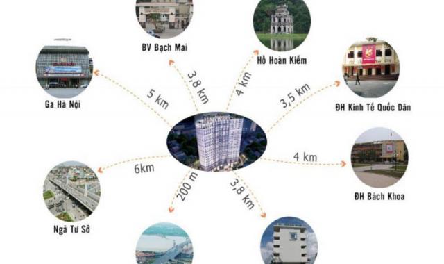 Bán căn hộ chung cư Sunshine Palace, Hoàng Mai, Hà Nội diện tích 78m2, giá 28 triệu/m2