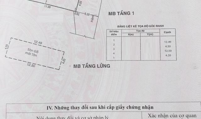 Đất hẻm 262 Lũy Bán Bích 4.2 x 12.5m, nở hậu 4.5m, giá 4.5 tỷ