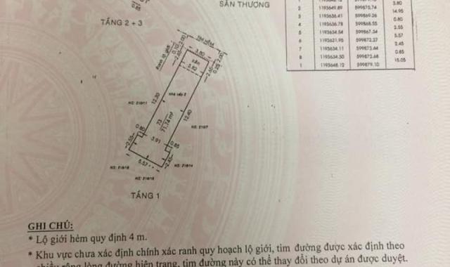 Bán nhà HXH 72m2 giá 7 tỷ Bùi Thị Xuân, Tân Bình