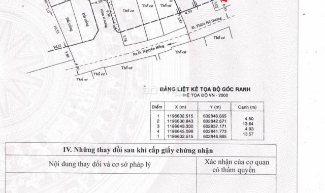 Đất 2 mặt tiền số 35 đường Thiên Hộ Dương, phường 1, Q. Gò Vấp Giá chỉ 88 triệu /m2