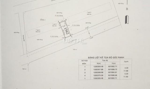 Bán đất tại đường Thạnh Xuân 52, Phường Thạnh Xuân, Quận 12, Hồ Chí Minh, DT 50.74m2. Giá 2.05 tỷ