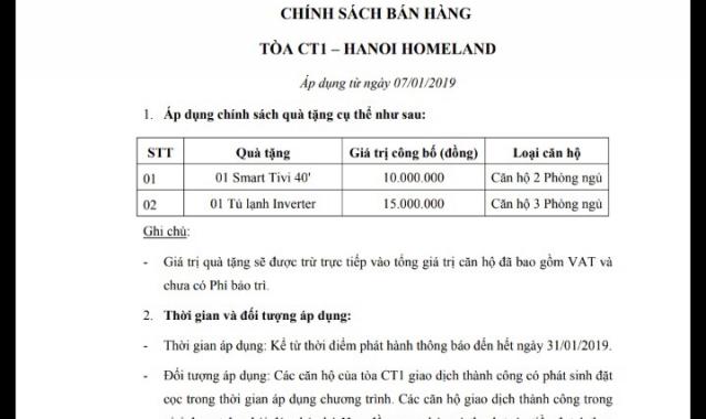 Hà Nội Homeland, nhận nhà năm 2019, tặng quà 15 triệu