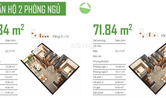 Em có nhiều Opal Garden cần bán gấp trước tết giá từ 2.1 tỷ, Bank cho vay 70% nhận nhà. 0903385121