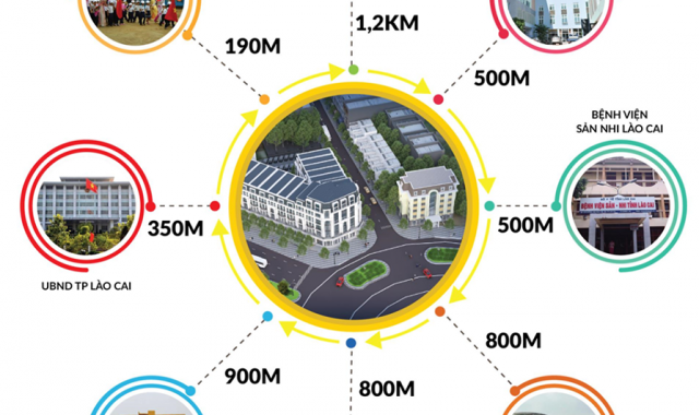Bán nhà phố tại đường Trần Hưng Đạo, Lào Cai, Lào Cai diện tích 100m2 giá 9 tỷ