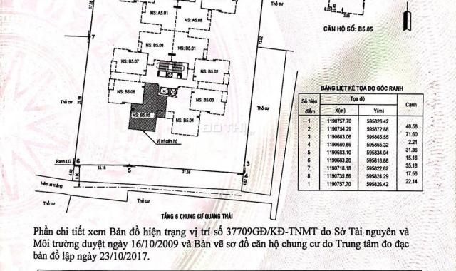 Bán CC Quang Thái, Tô Hiệu, block B505, 92m2. Giá 2.2 tỷ