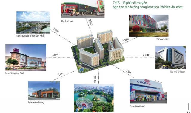 Căn hộ Green Town Bình Tân Block B1, KCN Vĩnh Lộc giá chỉ từ 1,2 tỷ/2PN, 1WC - LH: 0911386600