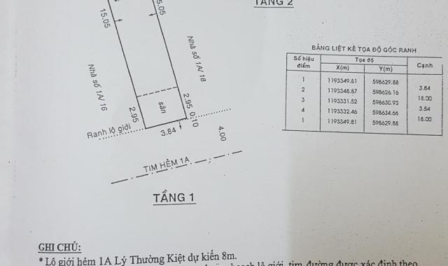 Bán nhà hẻm 8m 1A/17 Lý Thường Kiệt, P7, Q. Tân Bình, DT 3,85x18m, trệt, 1 lầu cũ. Giá 8 tỷ 2