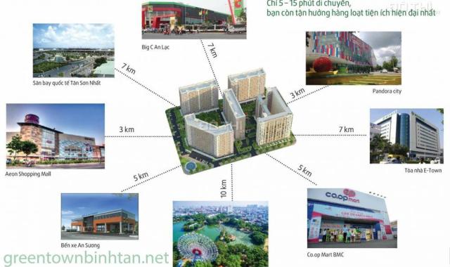 Căn hộ Green Town phong cách Hàn Quốc, 1,2tỷ cho căn 63m2. LH: 0938.435.440