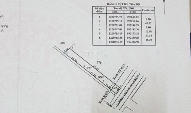 Bán đất 2 mặt tiền Trung An, Xã Trung An, Củ Chi, Hồ Chí Minh diện tích CN 221m2, giá 1.6 tỷ