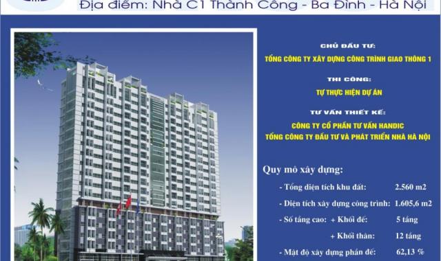 Bán nhanh căn 3PN gần Vincom Nguyễn Chí Thanh, giá chỉ 3,4 tỷ. Lh 0396993328 miss Trang