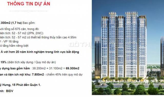 Trời ơi tin được không, căn hộ mới ở Q2 Citi Alto, chỉ từ 1,5 tỷ căn 2PN, 2WC, thanh toán 36 tháng