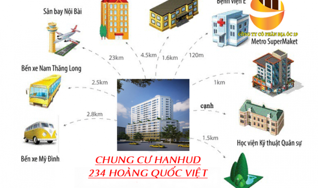 Bán căn hộ đường Hoàng Quốc Việt, 93m2, góc 3PN, giá bán 26,5 tr/m2, tầng 8