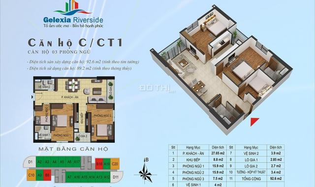 Bán chung cư căn số 10, tầng 10, tòa CT1, Gelexia Riverside 885 Tam Trinh, giá 1,9 tỷ