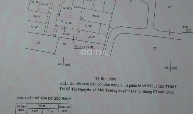 Bán đất tại Đường 51, Phường Bình Trưng Đông, Quận 2, Hồ Chí Minh, diện tích 200m2, giá 50 tr/m2