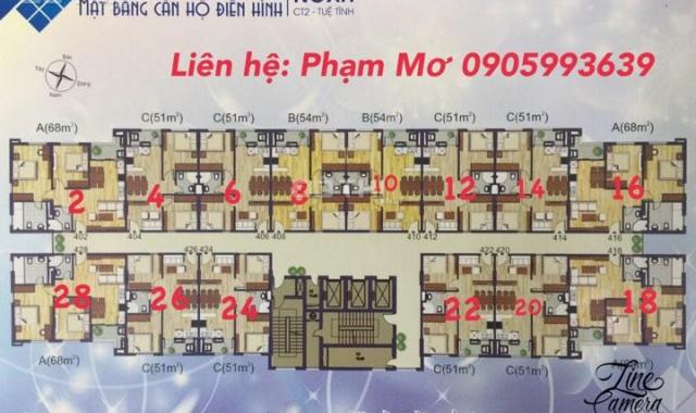 Bán chung cư khu đô thị mới Tuệ Tĩnh, chuẩn bị bàn giao nhà, giá chủ đầu tư