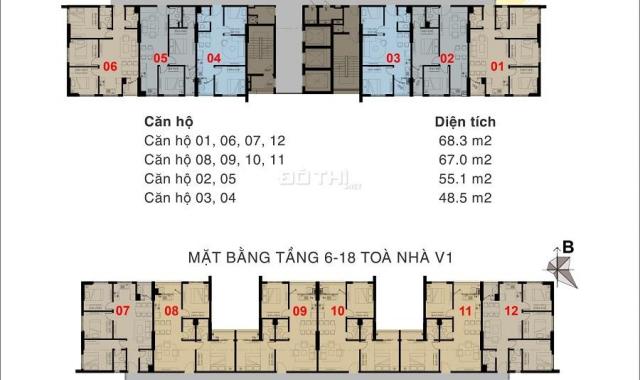 Bán CC The Vesta từ 670tr, nhận nhà ở ngay, hỗ trợ vay 70% GTCH, LH 0911237588