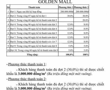 Giá đầu tư, dự án đất nền Quận 9, Golden Mall, P. Phước Long B