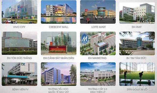 Căn hộ chung cư tại dự án South Gate Tower, Quận 7, Hồ Chí Minh diện tích 50m2, giá 39.5tr/m2