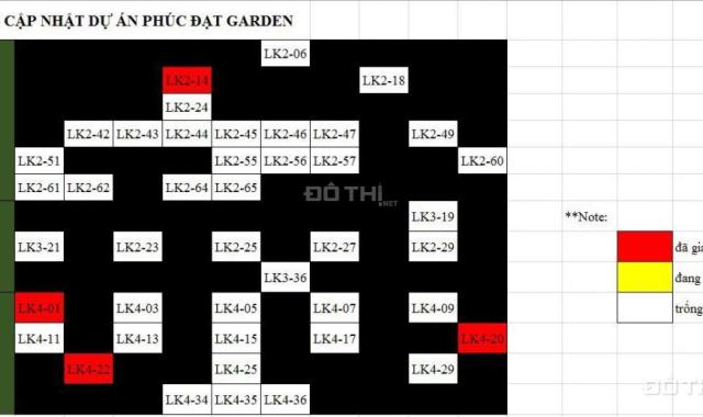 Bán đất dự án Phúc Đạt Garden, MT ĐT 743, Bình Dương, sổ đỏ riêng từng nền. LH 0908 69 59 53 Trang