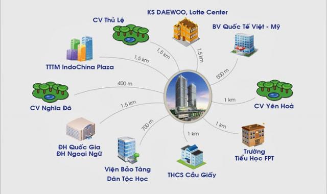 Bán căn 1205 2A, CC Tràng An Complex, số 1, Phùng Chí Kiên, DT 105m2, giá 4,5 tỷ, LH 0997 514 266