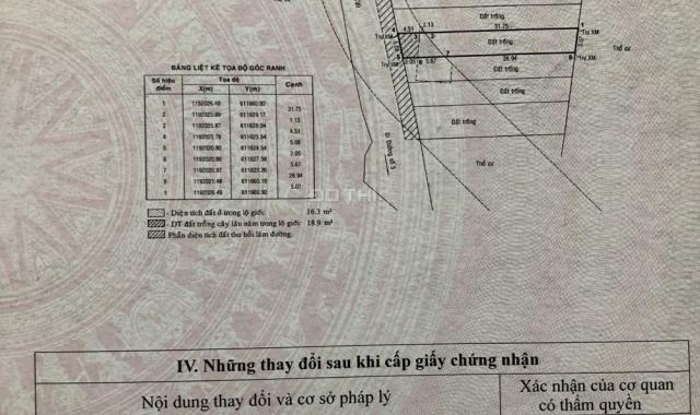 Đất MT Nguyễn Đôn Tiết - Bình Trưng Đông - quận 2, 183m2 ngang 6m, giá 6.5 tỷ, LH: 0971303435