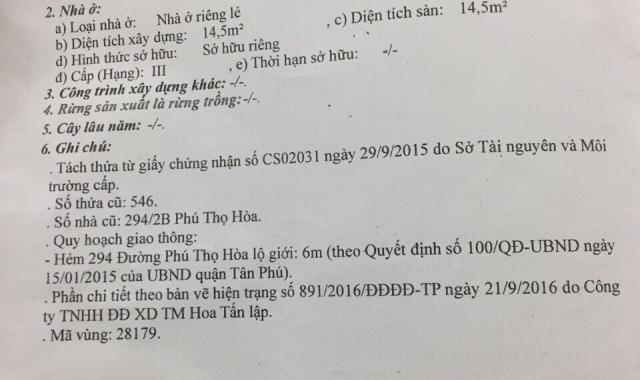 Cần bán lô đất DT 4x17m đường Phú Thọ Hòa, Q. Tân Phú