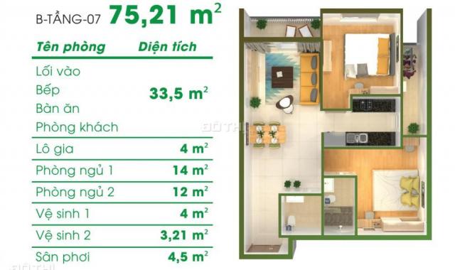 Cho thuê căn hộ Depot Metro Tham Lương, 75 m2. Giá 7 triệu/tháng