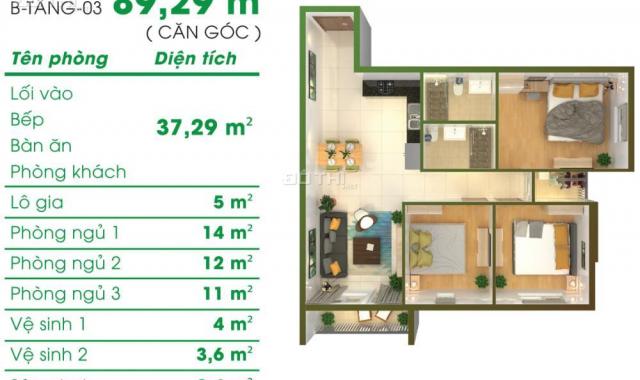 Cần cho thuê gấp căn hộ Depot Metro Tham Lương. Giá 7 triệu/th