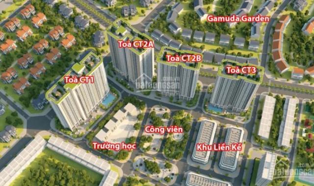 Chính chủ bán căn hộ 2 PN ở chung cư Gelexia Riverside 885 Tam Trinh, giá rẻ