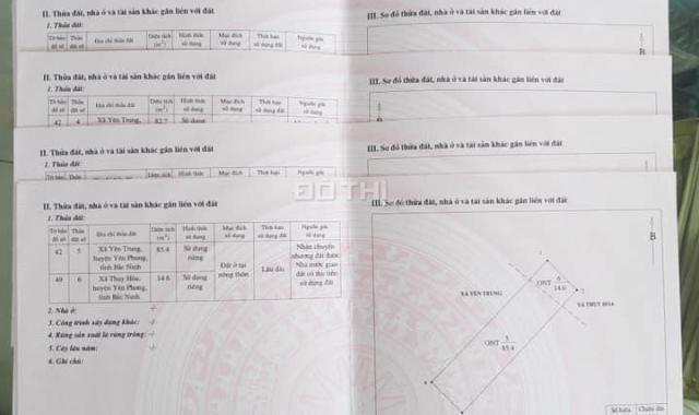 Chỉ từ 300 triệu quý khách đã có cơ hội sở hữu được những lô đất như mơ tại KCN Yên Trung, Bắc Ninh