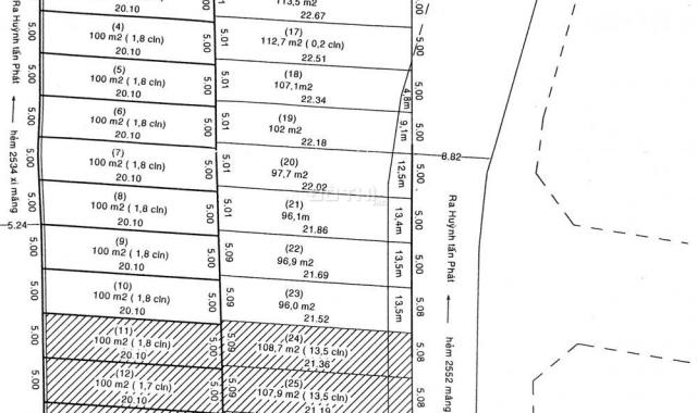 27 lô đất nền Phú Xuân giá cực tốt - dự án phân lô mới nhất chỉ 29 tr/m2