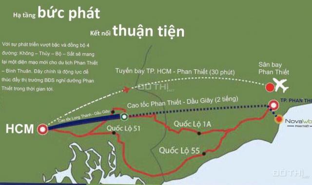 Đất Phan Thiết nằm ngay trục đường Lạc Long Quân, cách biển 600m, sát Novaworld