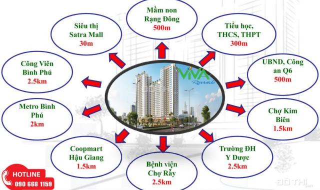 Bán căn hộ cao cấp Viva Riverside, Võ Văn Kiệt, Phường 3, Quận 6, TP. HCM