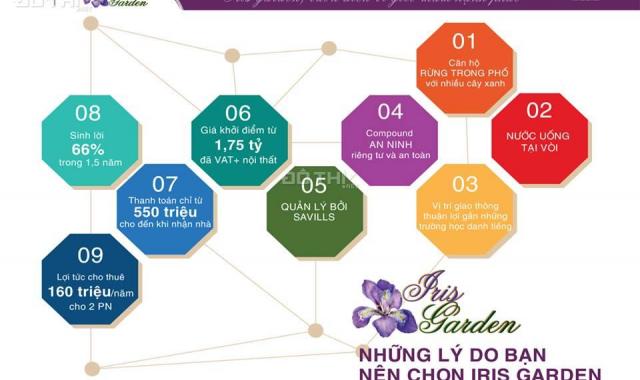 Bán căn hộ chung cư 3PN Iris Garden, chỉ từ 2.8 tỷ - 0988905320