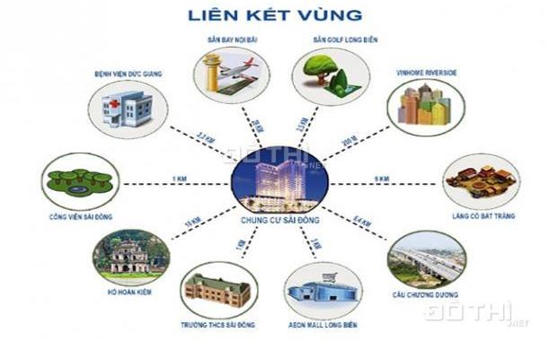 Hot, mở bán đợt 1 chung cư cao cấp liền kề Vinhomes Riverside, LS 0%, CK 3%. LH: 0944 288 802