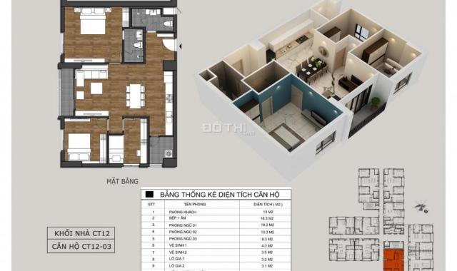 Bán nhanh căn hộ 3PN dự án Hồng Hà Dầu Khí, giá 18 tr/m2, chuẩn bị nhận nhà