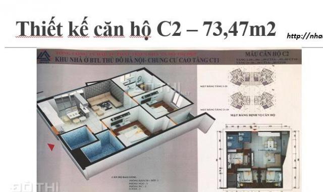 Chung cư giá rẻ! Dự án Bộ Tư Lệnh CT1 Yên Nghĩa, Lh: 0975342826