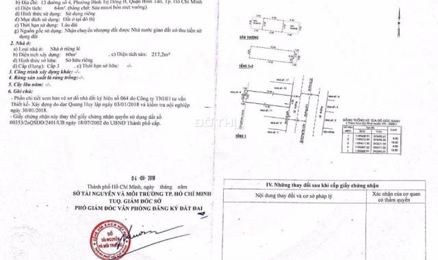 Chính chủ cần bán gấp nhà tại quận Bình Tân, TP. HCM