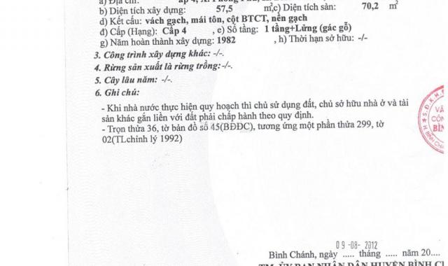 Bán nhà sổ hồng Quốc Lộ 50, ấp 4, Phong Phú, Bình Chánh. 2,5 tỷ. 0933323533