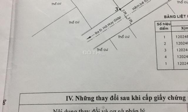 Bán đất tại đường Thạnh Lộc 29, Phường Thạnh Lộc, Quận 12, Hồ Chí Minh